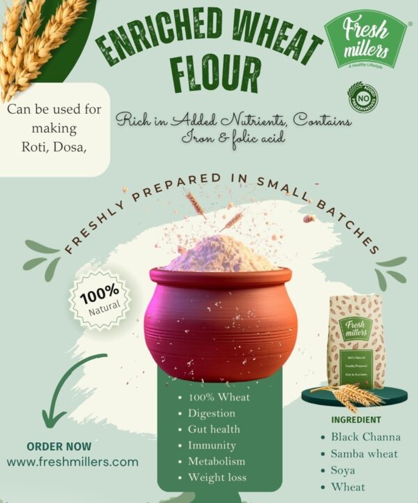 Fresh Millers – A Healthy Lifestyle