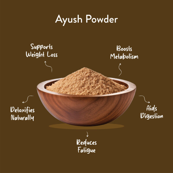 Ayush Powder - Image 2