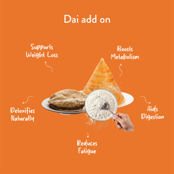 DAI ADD ON - Image 2